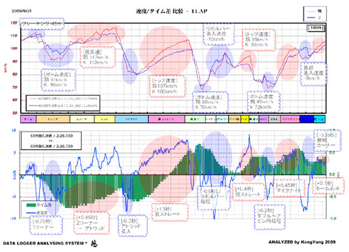 fig1